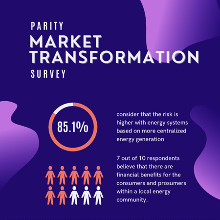 Parity H2020 Market Transformation Survey